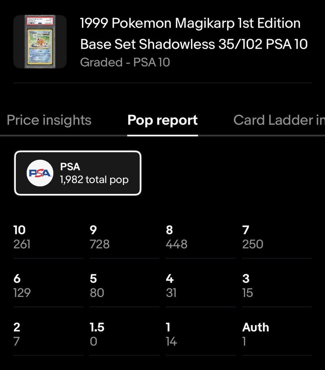 KabutoKing_'s tweet photo. This is a hill I will die on. Base set is still vastly under-appreciated, especially in today’s market. 

I cannot believe these only trade for ~$3200. PSA 10 pop 261. https://t.co/eS0UTWN5Ad
