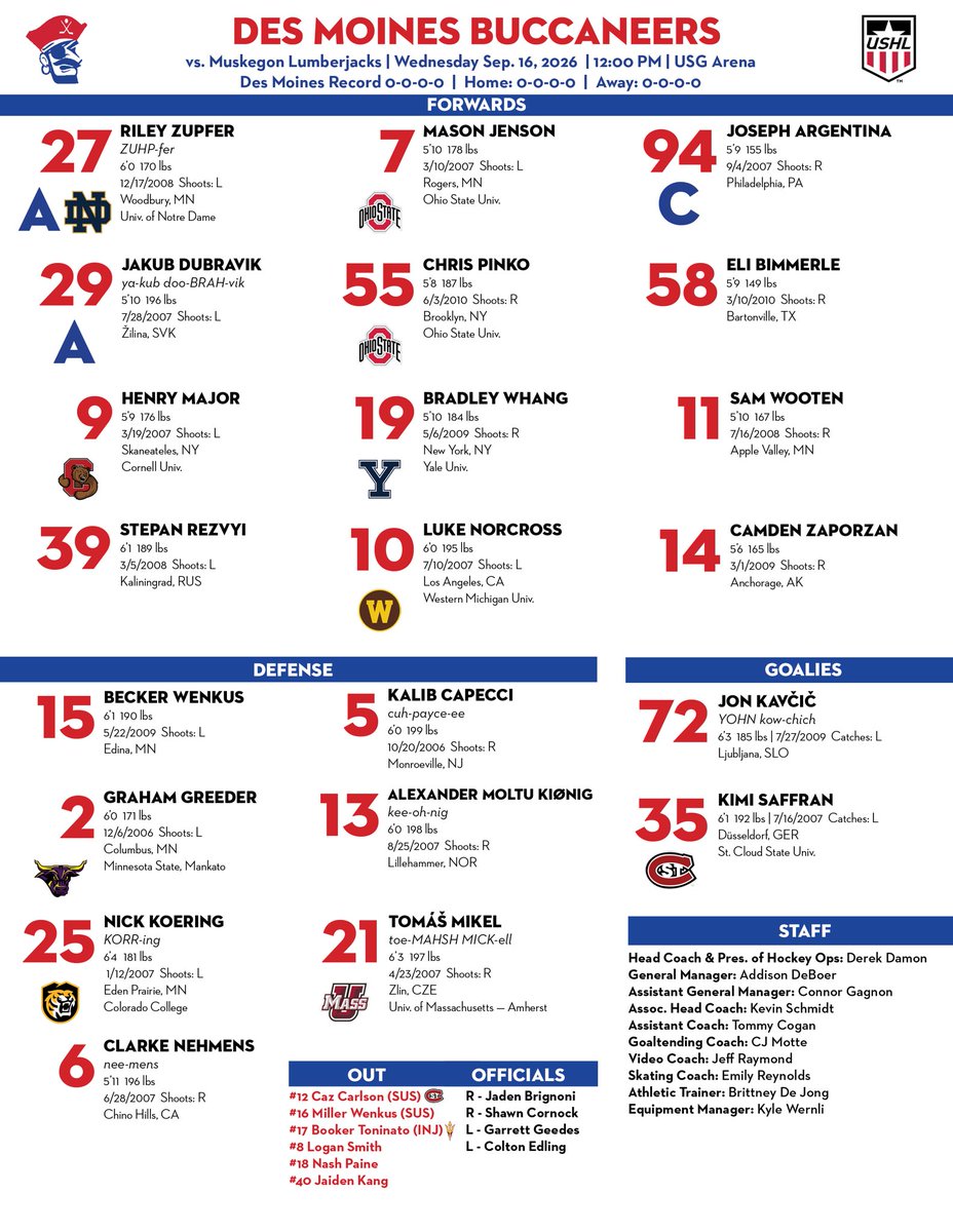 bucshockey's tweet photo. Lineup for game ☝️ https://t.co/ed1L45pced