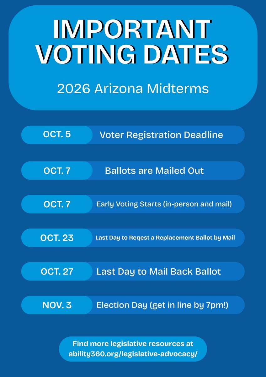 ability360's tweet photo. The deadline to vote in the 2026 Arizona Midterm Elections is on October 5! Keep tabs on other important dates as the election nears. 

Head to https://t.co/AoliMEo1z1 to find more legislative and voting resources. https://t.co/ozTBD70hpi