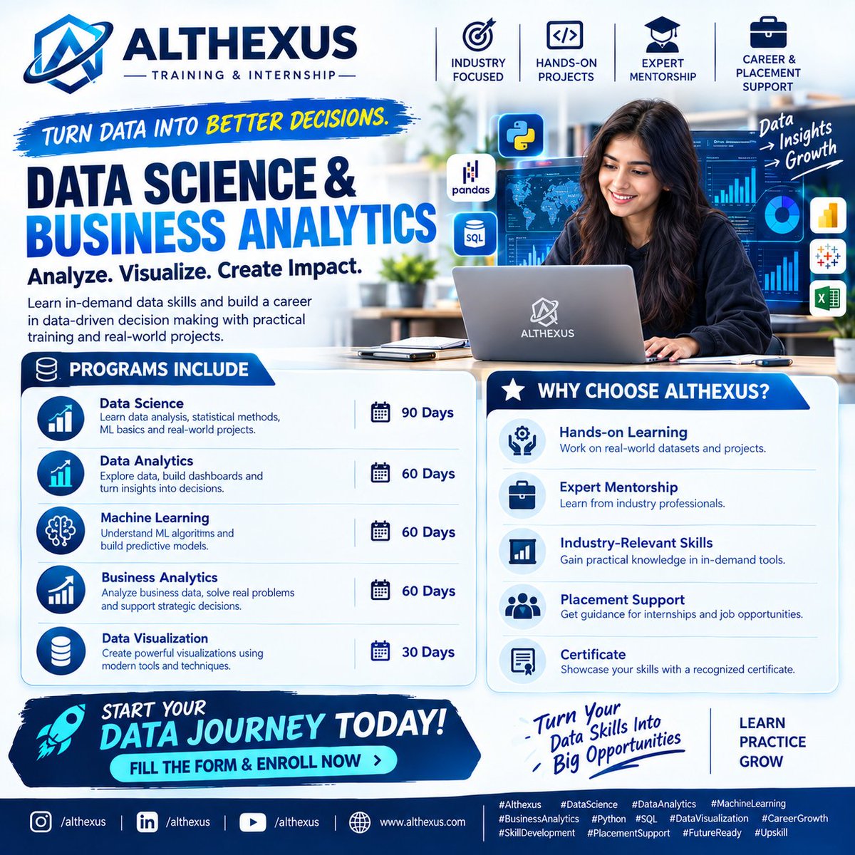Althexus's tweet photo. 📊 DATA SCIENCE &amp; BUSINESS ANALYTICS

FILL THE FORM:https://t.co/mhSAeeJDyD
#Althexus #DataScience #DataAnalytics #BusinessAnalytics #Python #PowerBI #BusinessIntelligence #DataVisualization #MachineLearning #Analytics #TechSkills #CareerGrowth #Internship #PlacementSupport https://t.co/LPZrsmtTo5