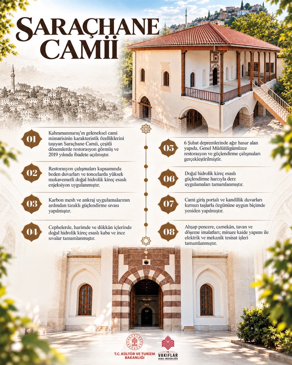 VakiflarGM's tweet photo. Osmanlı mimari karakterini günümüze taşıyan Hacı Veli Bey Camii ve kentin geleneksel cami mimarisinin seçkin örneklerinden Saraçhane Camii’nin kapıları, Genel Müdürlüğümüzce gerçekleştirilen aslına sadık restorasyon çalışmalarının ardından yeniden ibadete açıldı.

#hacıvelibeycamii 
#saraçhanecamii