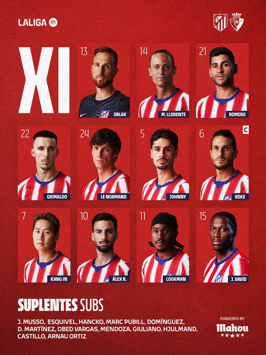 Atleti's tweet photo. Once inicial 🔴⚪ https://t.co/JXVvHlrLxo