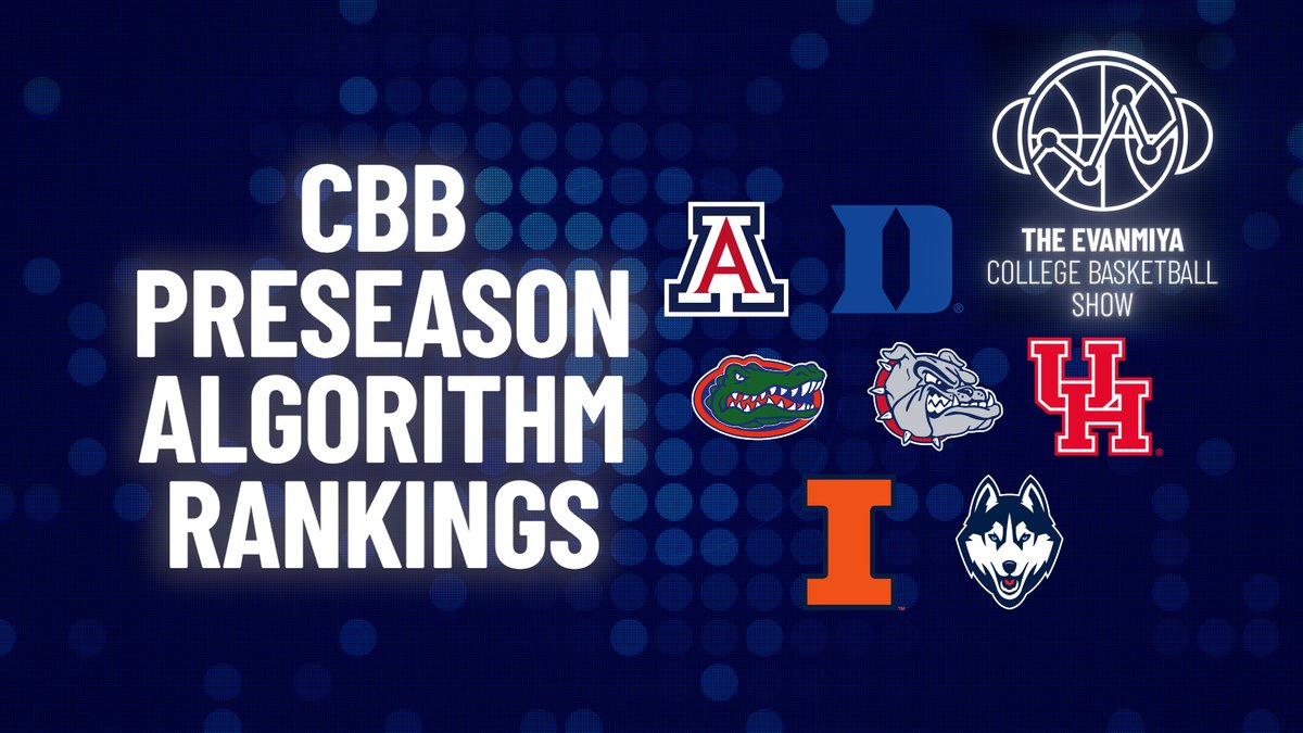 EvanMiya's tweet photo. The EvanMiya preseason college basketball rankings are OUT!

Get an exclusive look at the top teams and players with me, @CBB_Central, and @2ndChancePoints. On Friday, https://t.co/Zc0pvHlJ75 will update with the full preseason rankings.

Watch: https://t.co/4u7MORXOkl https://t.co/RWSyANu5YZ