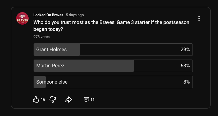 LockedOn_Braves's tweet photo. This poll was even before Perez's great effort on Tuesday, but I think he's becoming the obvious choice to start a Game 3. The question might be, if you win Game 1 in the WC series, do you start him in Game 2 to get him a home start and try to save Mahle for DS Game 1? https://t.co/9yKTDzaUVX