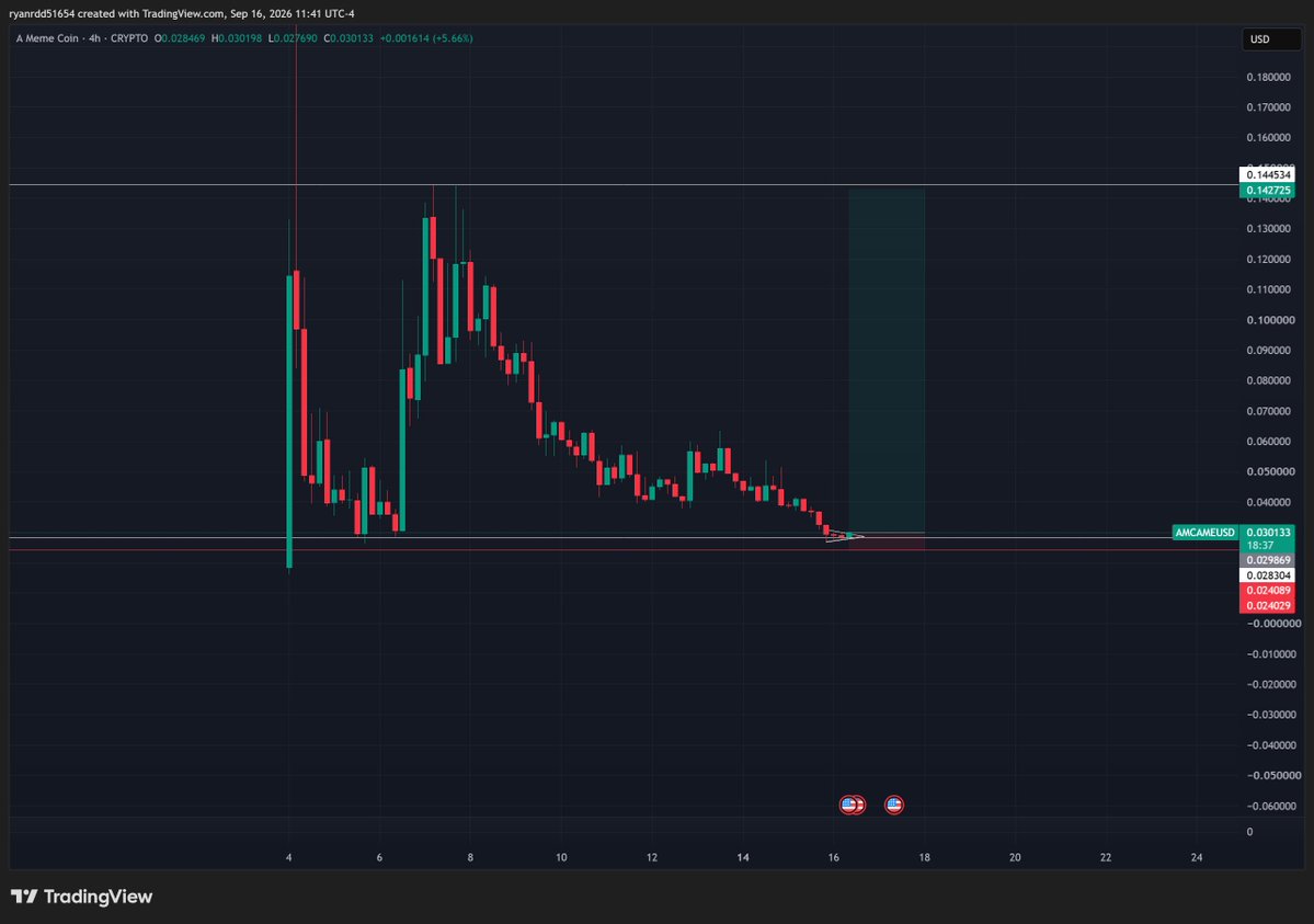 RyanMaxPower's tweet photo. @btc_charlie you'll like this one... https://t.co/omBjt7mw9A