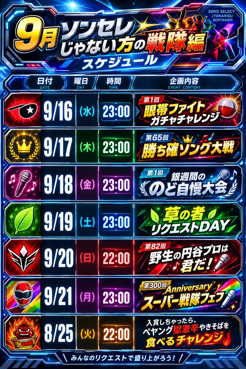 BurtzPsx's tweet photo. ソンセレスキマ産業中💦
この歌がかかったら、勝つ！みたいな
リクエストお待ちしております✨️ https://t.co/MUz31k3kZL