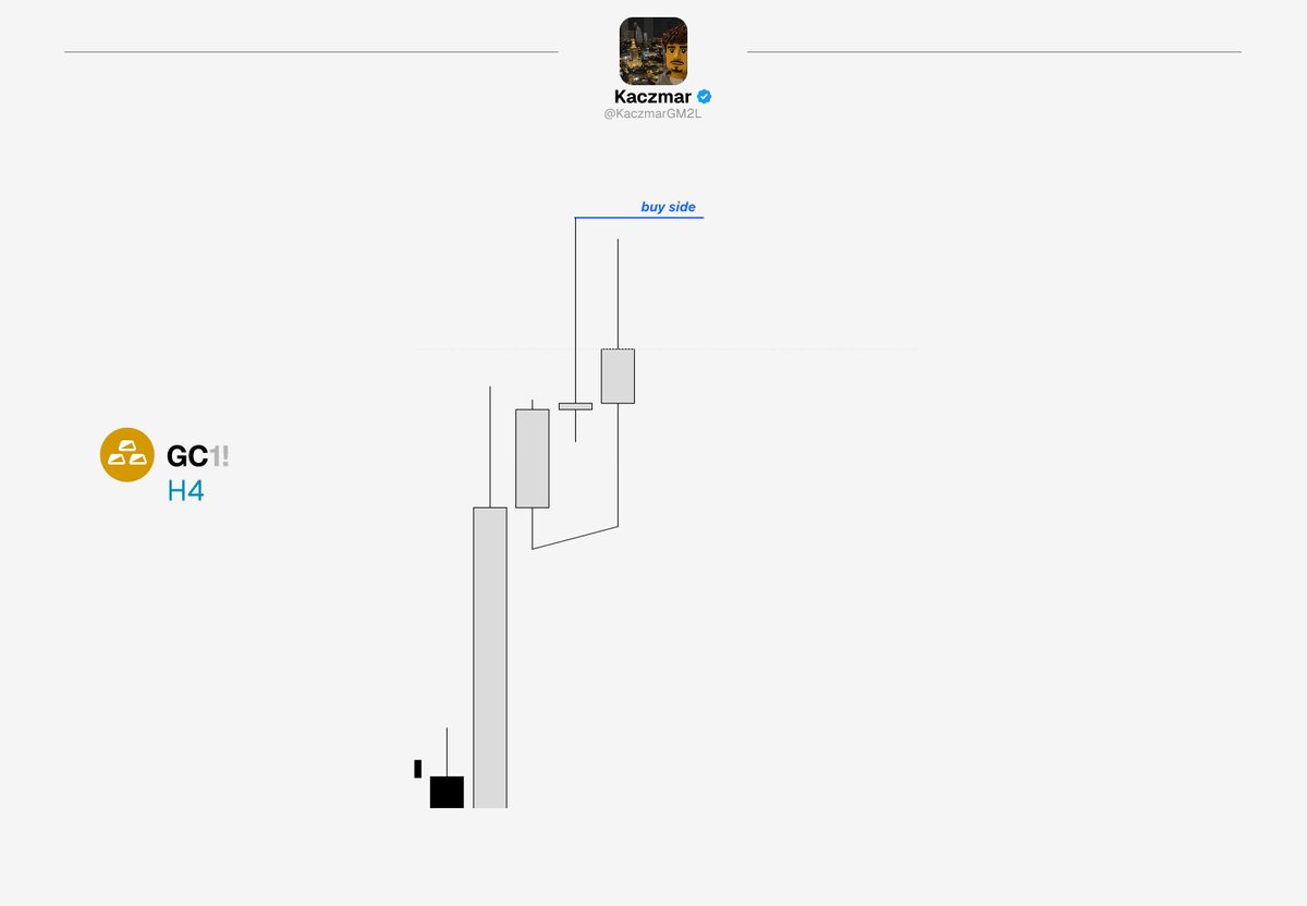 KaczmarGM2L's tweet photo. 16.09.2026 
#XAUUSD +2,62rr https://t.co/4WG1QP3IpJ