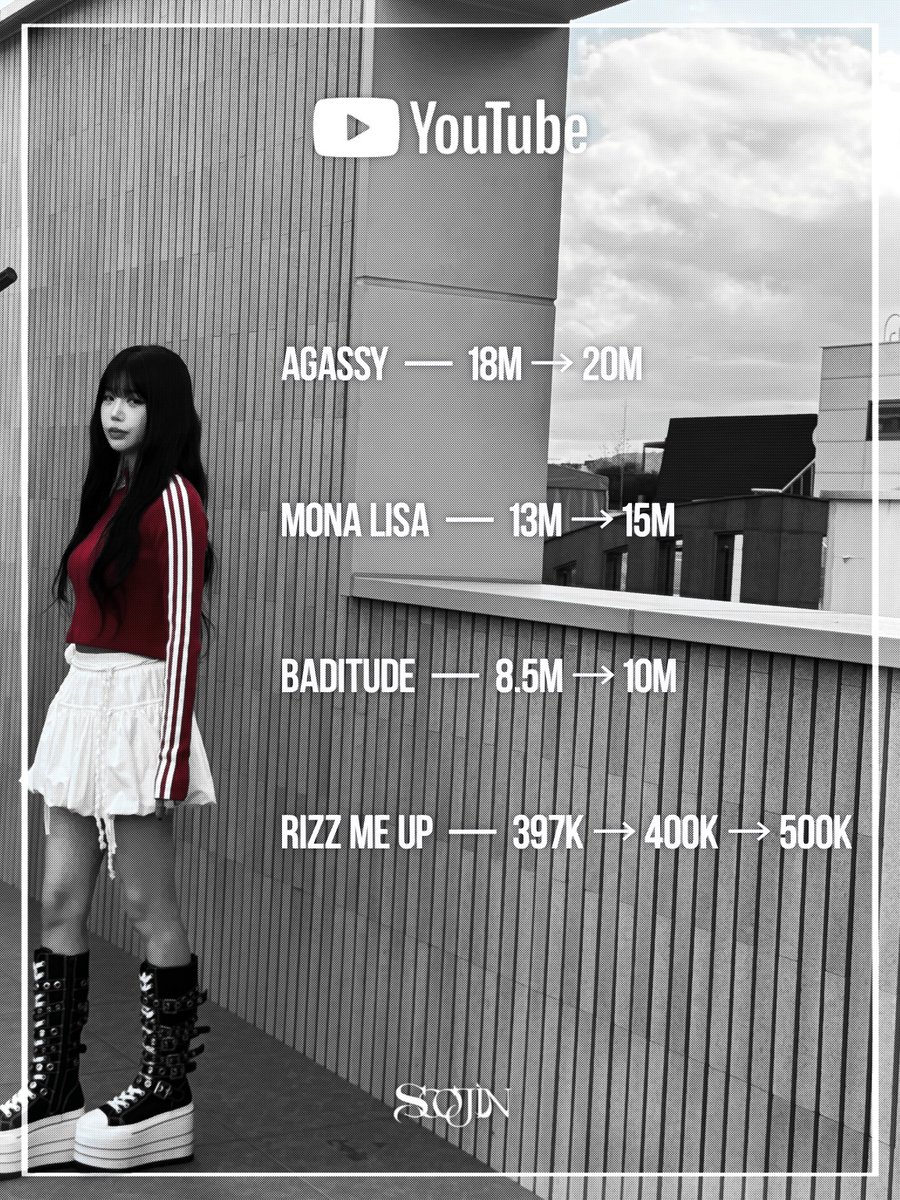 KioKarmenn's tweet photo. Soojin's current streaming goals on Spotify, YouTube &amp; YouTube Music — let's keep streaming and reach them together.🙂‍↕️🙂‍↕️ https://t.co/Y35t9BJtrJ