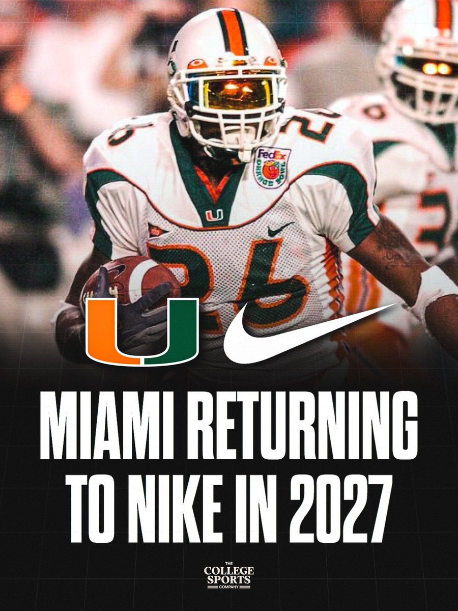 CollegeSportsCo's tweet photo. Miami is RETURNING to Nike as its apparel provider in 2027 🙌

It is a 10-year contract worth more than $200 million, per @flasportsbuzz. 

The Canes were with Nike until 2015 before signing a 12-year deal with Adidas. https://t.co/rjIl8muJoC