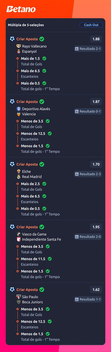 RyanzinDkzin's tweet photo. Bateu fechado dessa vez! Chama no grre haha ✅🙏🏻 https://t.co/tG8nq090bC
