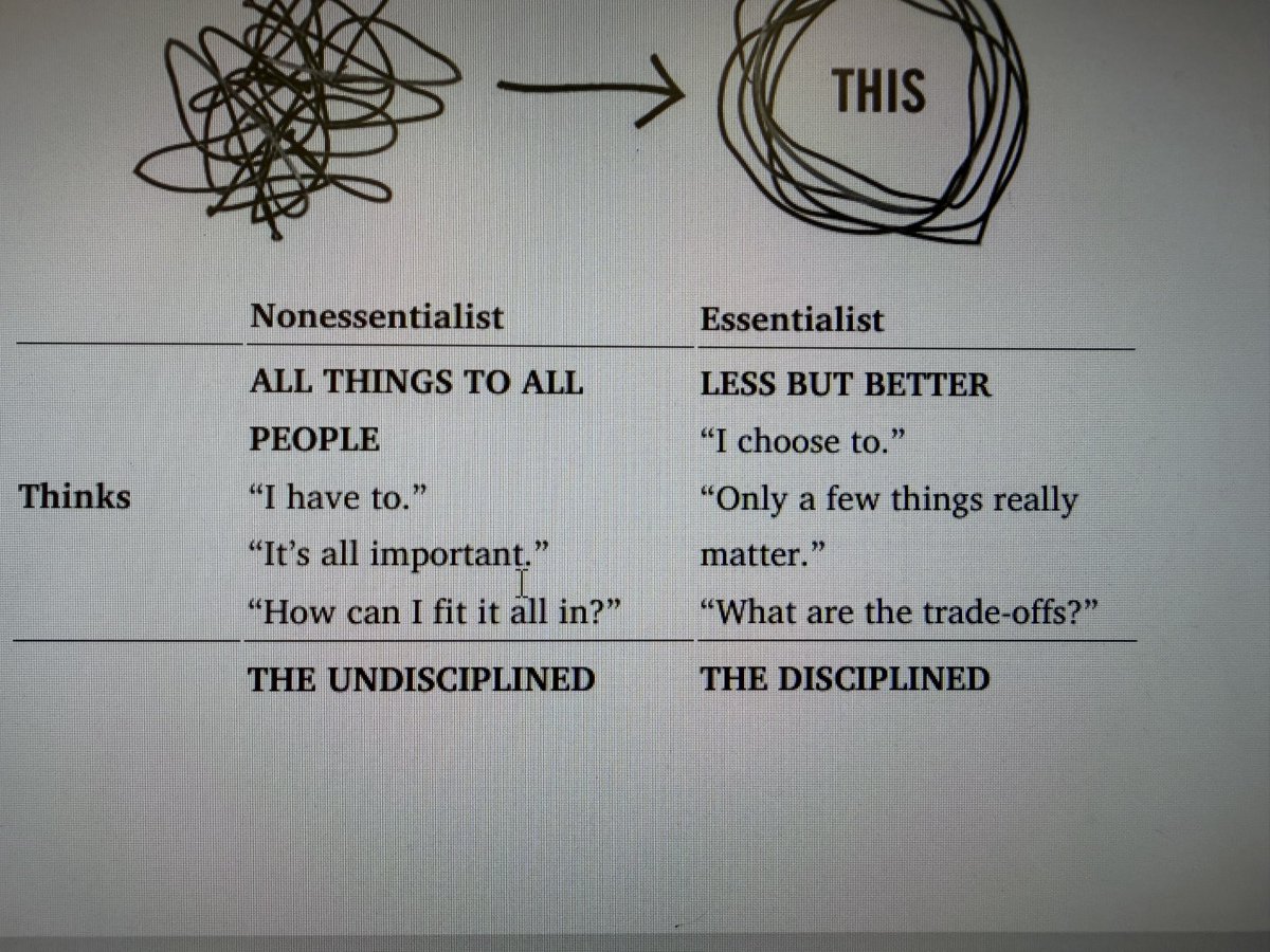 MSG010125's tweet photo. Essentialism https://t.co/DJRTcsNxHr