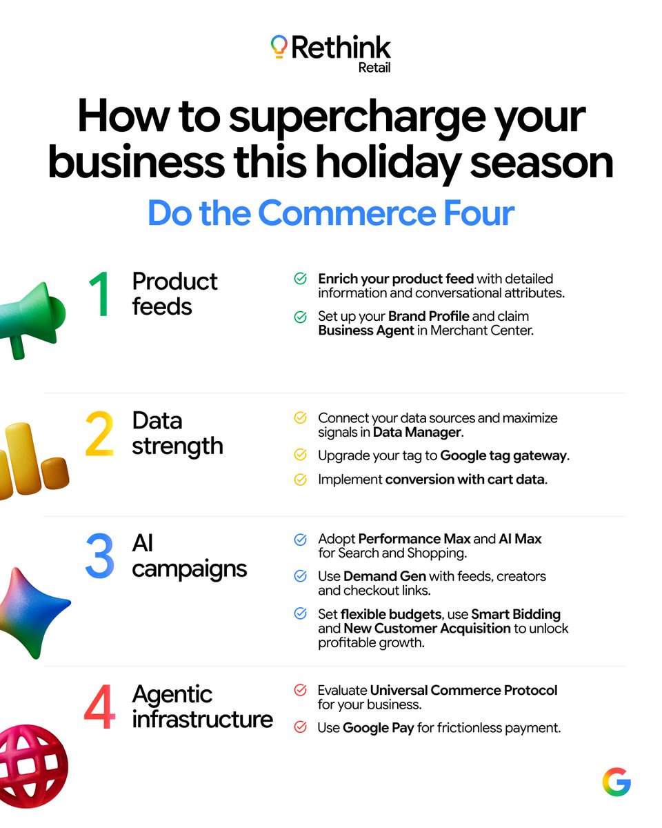 GoogleAds tweet picture