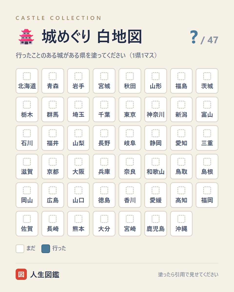 roku_apps's tweet photo. 行ったこと��ある城、県で数えたらいくつになりますか。私は3/47で、まず自分が恥ずかしい。47マスのカードを置いておくので、埋めたら引用で見せてください。 https://t.co/3BOm5umS3v
