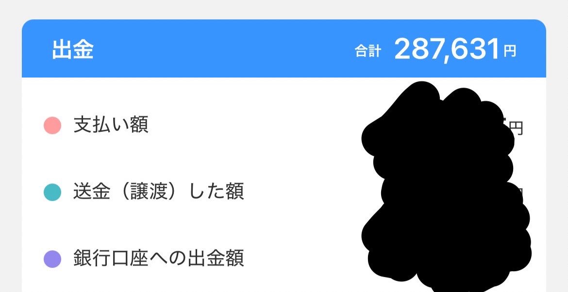 _nanashi_off's tweet photo. 8月遊びでお金使いすぎた💸 https://t.co/Pl4IuKlUSN