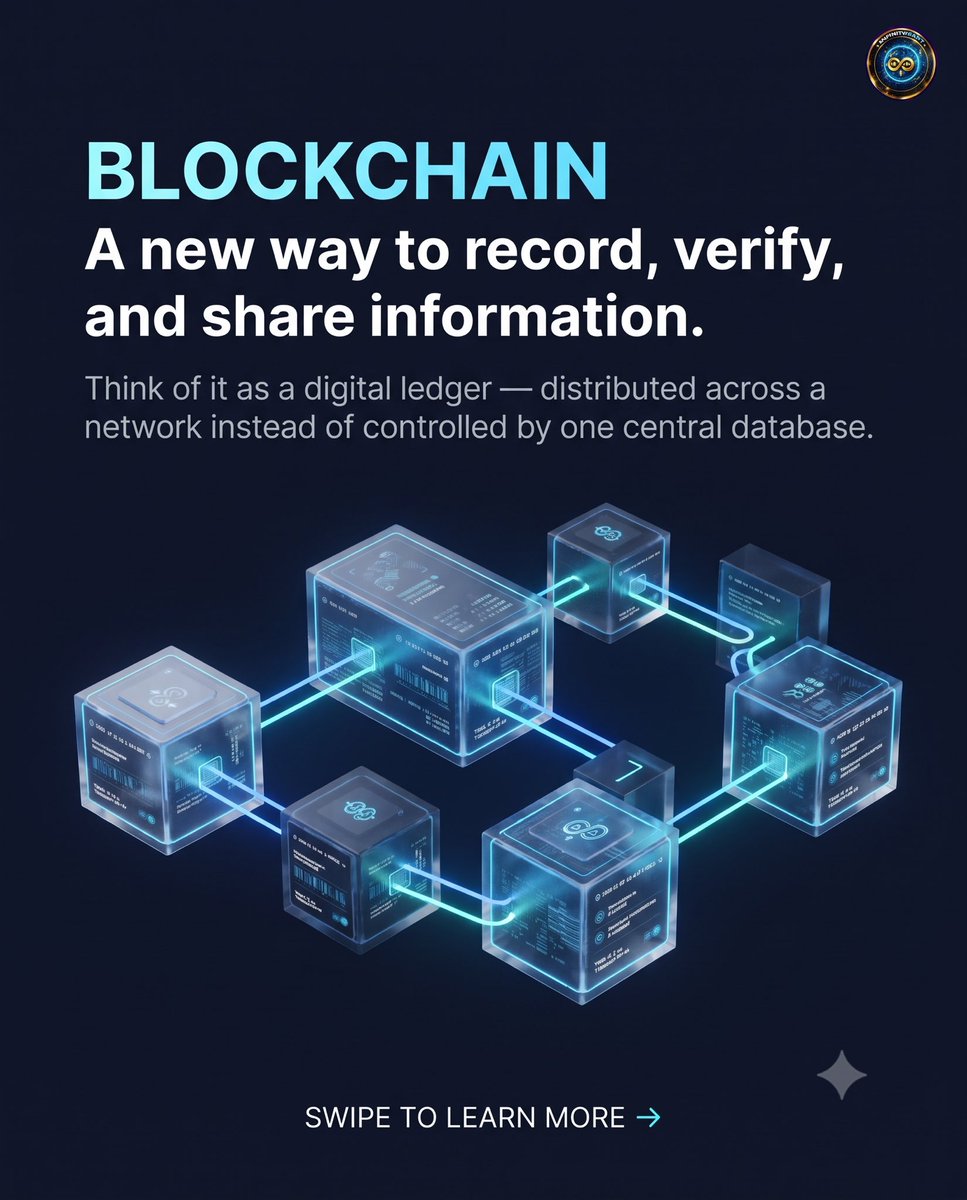 infinitydraftio's tweet photo. For decades, financial systems have relied on banks, brokers, clearing houses, and other intermediaries to maintain records, verify transactions, and establish trust between participants. https://t.co/kkFXQrWk4U