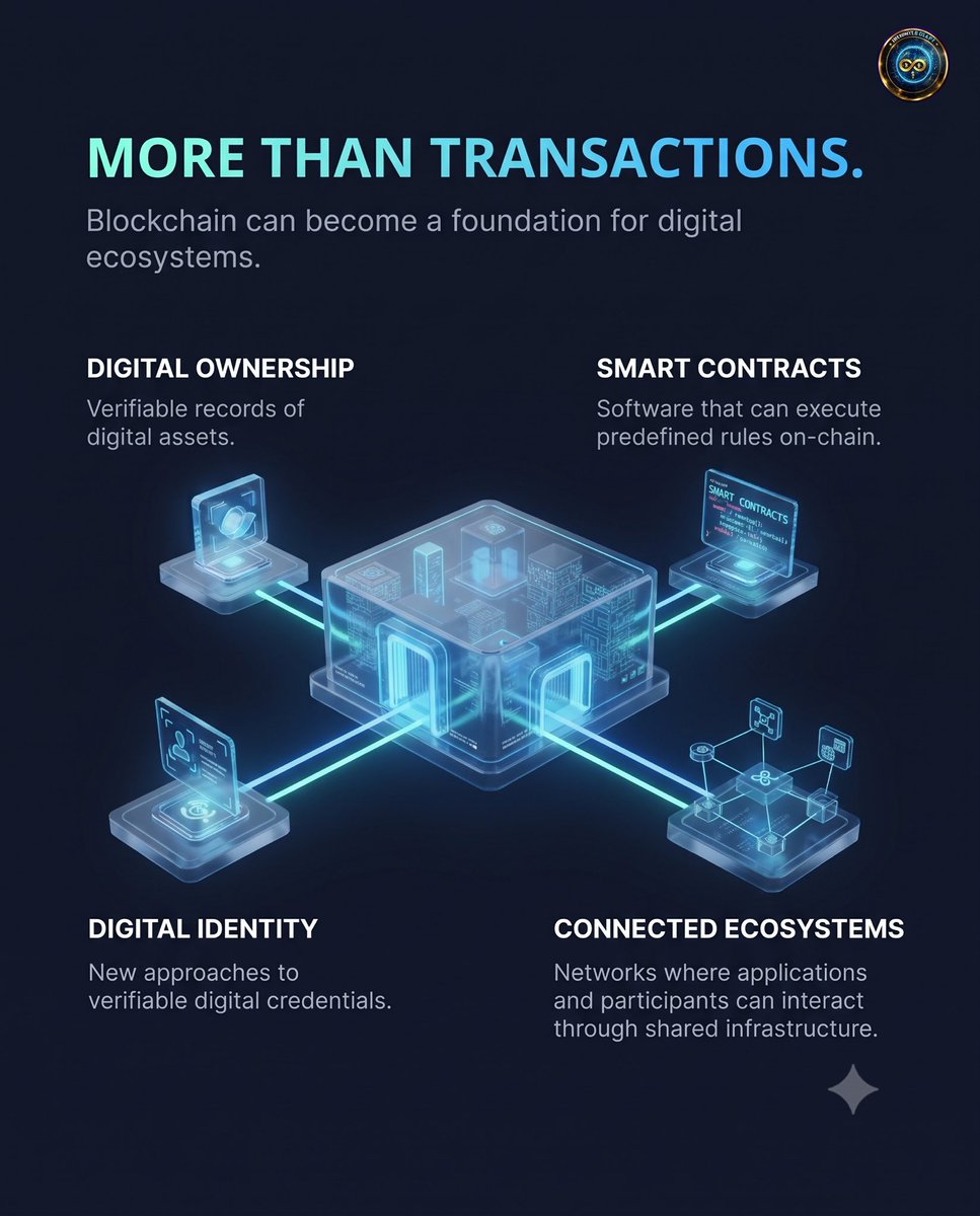 infinitydraftio's tweet photo. For decades, financial systems have relied on banks, brokers, clearing houses, and other intermediaries to maintain records, verify transactions, and establish trust between participants. https://t.co/kkFXQrWk4U