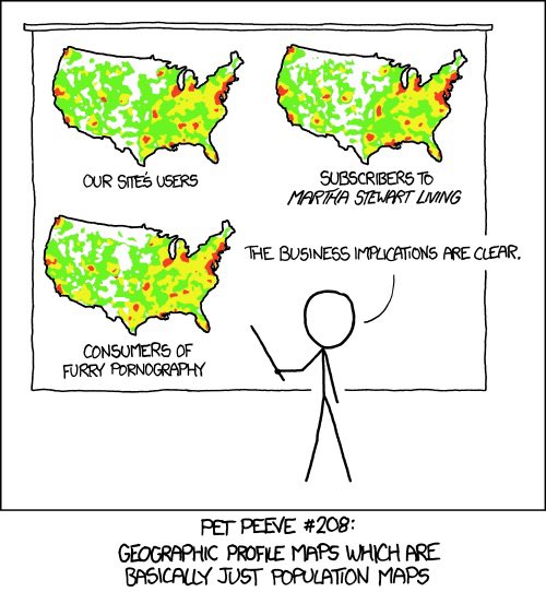 DandyGeorgism's tweet photo. It’s funny how we’re assembling a gestalt canon of teaching aids that one-shot common fallacies. https://t.co/hy2vcVHKG1