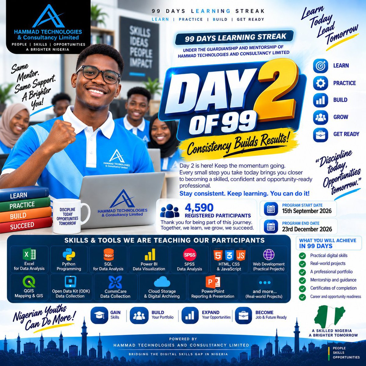 youngalhji1's tweet photo. 1/5 Day 2 of 99 Days Learning Streak @HammadTech01 in this day 2 a Recap of what we learned in Day 1 and also learn what's Computer Memory π
#ahmadaminuahmad
#hammadTech01
#99DaysLearningStreak
@AhmadAminuAhmad
IBNSL260658 https://t.co/qaIzzVaPkV