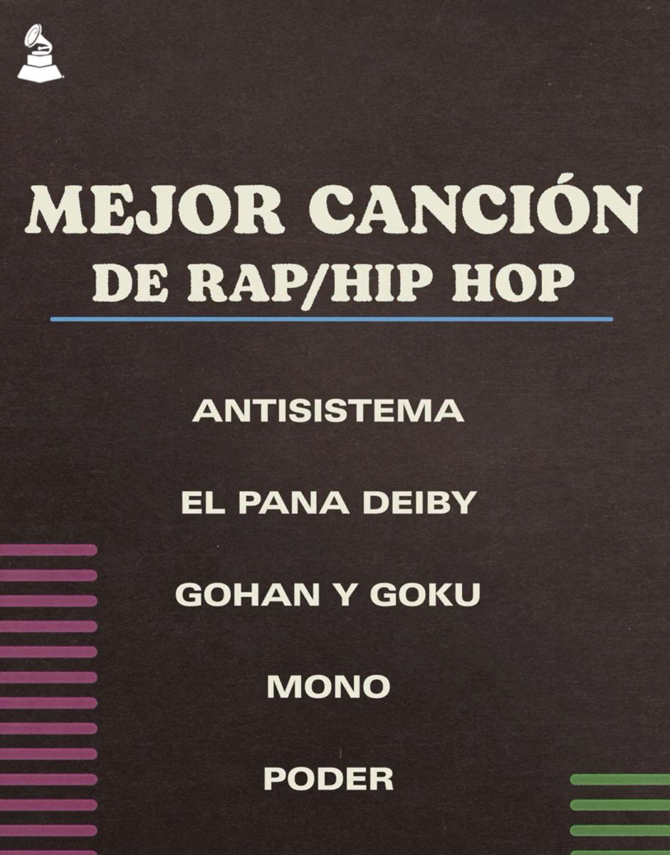 jolix_12's tweet photo. Los Latin Grammy genuinamente son un chiste
-No nominaron omakase ni a Álvaro en general 
-ninguna nominación a Eladio ni siquiera en la categoría de rap/hiphop 
-Omar courtz es el artista más pegado de Latinoamérica ahora mismo solo por detrás de bad bunny y solo recibió una nominación💀😂 
Nadie de los que están nominados a álbum del año urbano se lo merecen, si acaso miko 
Y que hace ozuna de todas las personas con una nominación??