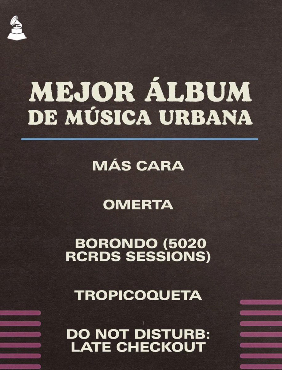 jolix_12's tweet photo. Los Latin Grammy genuinamente son un chiste
-No nominaron omakase ni a Álvaro en general 
-ninguna nominación a Eladio ni siquiera en la categoría de rap/hiphop 
-Omar courtz es el artista más pegado de Latinoamérica ahora mismo solo por detrás de bad bunny y solo recibió una nominación💀😂 
Nadie de los que están nominados a álbum del año urbano se lo merecen, si acaso miko 
Y que hace ozuna de todas las personas con una nominación??