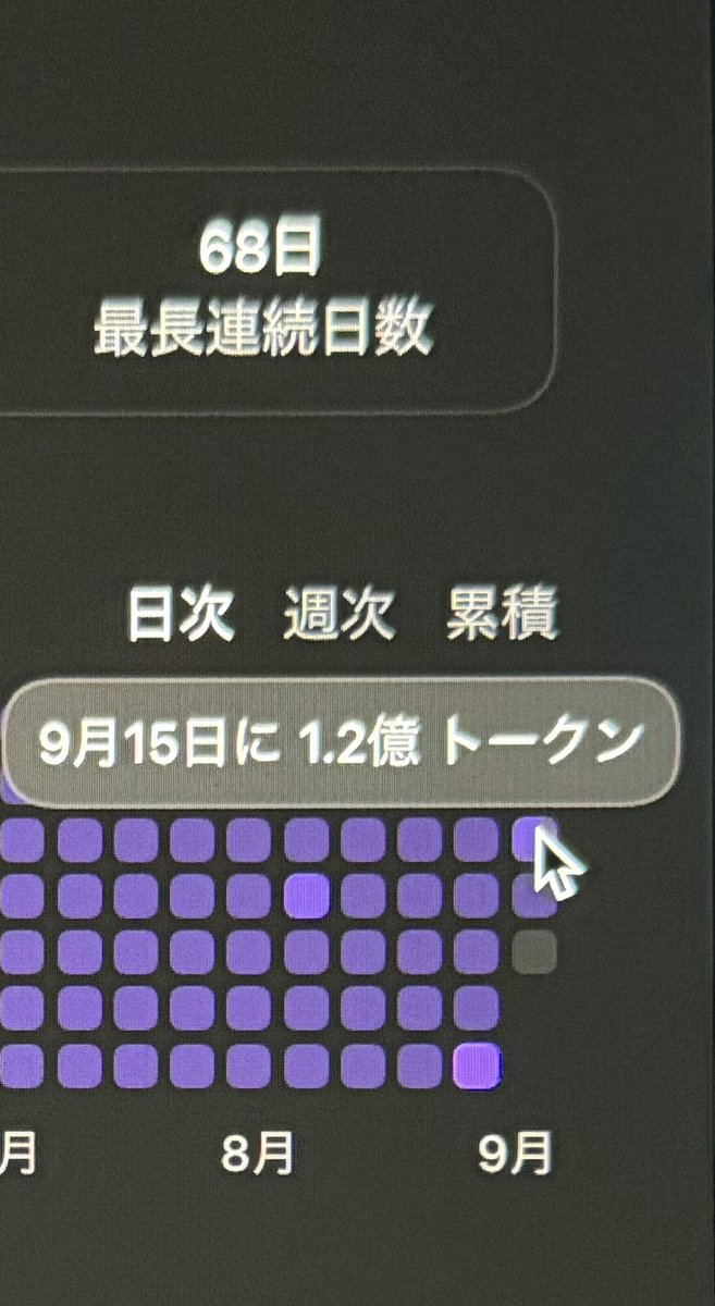 ShionChristina's tweet photo. 草、財布が...... https://t.co/7NAfHOkSth