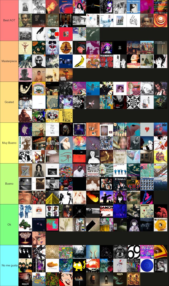 InternautaLygo's tweet photo. ME HA TOMADO UNA PUTA HORA

Pero al fin he acabado mi Tier List absolutamente todos los 200 álbumes que he escuchado hasta el momento
A lo mejor en unos minutos ya estaré en desacuerdo, pero me da igual solo quería acabar ya https://t.co/oS84mHlOtX