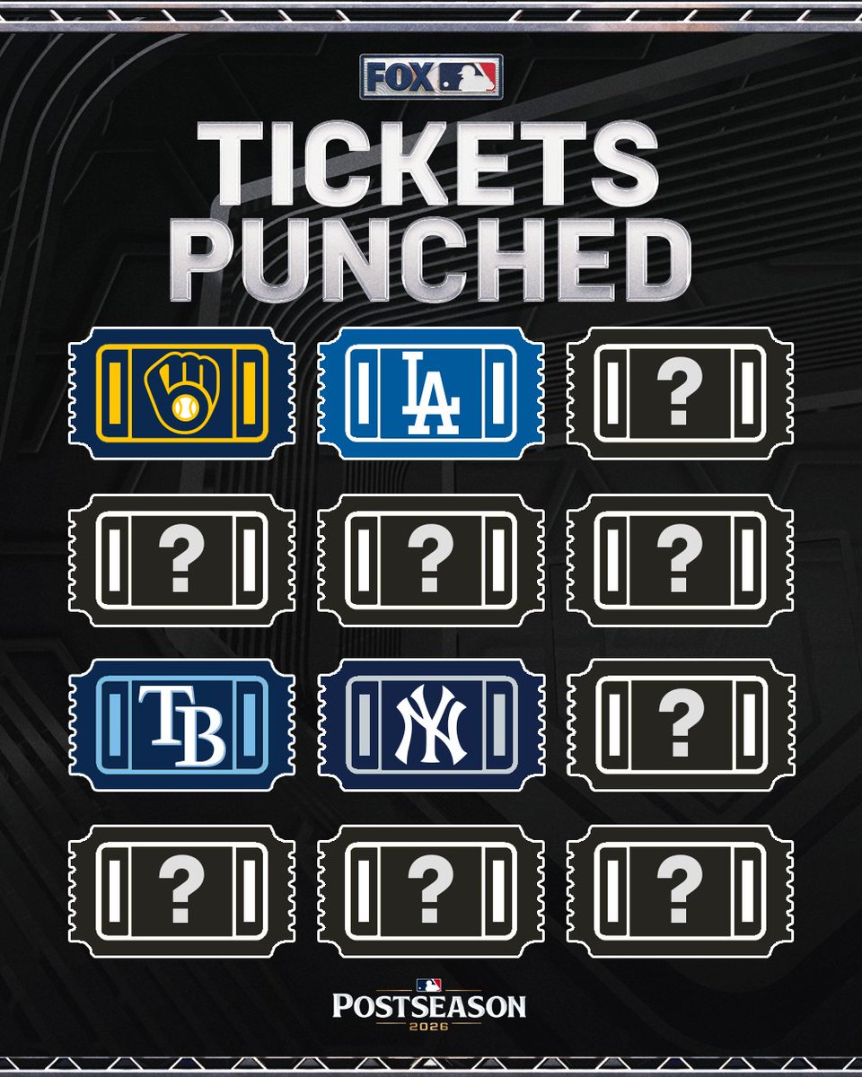 MLBONFOX's tweet photo. RT if your team has secured a spot in the 2026 Postseason! https://t.co/CtiQBZDe70