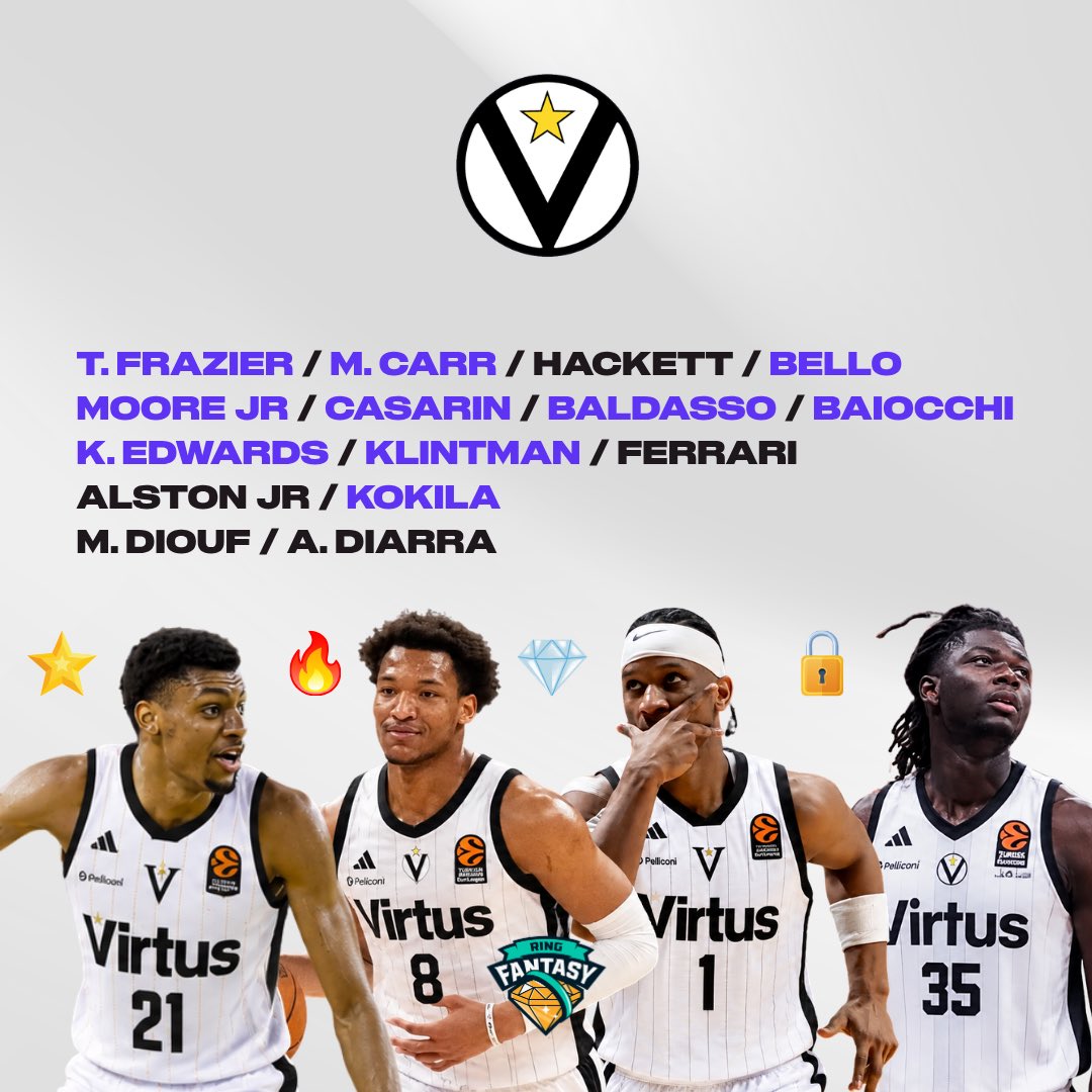 RingFantasyEU's tweet photo. @bczalgiris @EuroLeague @OlimpiaMI1936 @NBA @kkcrvenazvezda @LDLCASVEL @tonyparker @Patty_Mills @joelbolomboy @FCBbasket @RMBaloncesto @Olympiacos_BC @SashaVezenkov @EvanFourmizz @valenciabasket @Paobcgr @nunnbetter_ @juanchiviris41 @yabusele28 @AnadoluEfesSK @dubaibasket @PartizanBC @BJK_Basketbol @FBBasketbol @Baskonia @MaccabiTLVBC Let’s go with @Virtusbo ⚪️⚫️
⭐Alston Jr., new leader
🔥Wendell Moore Jr., NBA athleticism
💎Frazier, scoring and playmaking
🔒Diouf, reliable in the paint
A rebuilt Virtus full of exciting bets. One of the season’s most unpredictable teams! 👀
#Virtus #EuroLeague #TeamByTeam https://t.co/FZEIEayMac