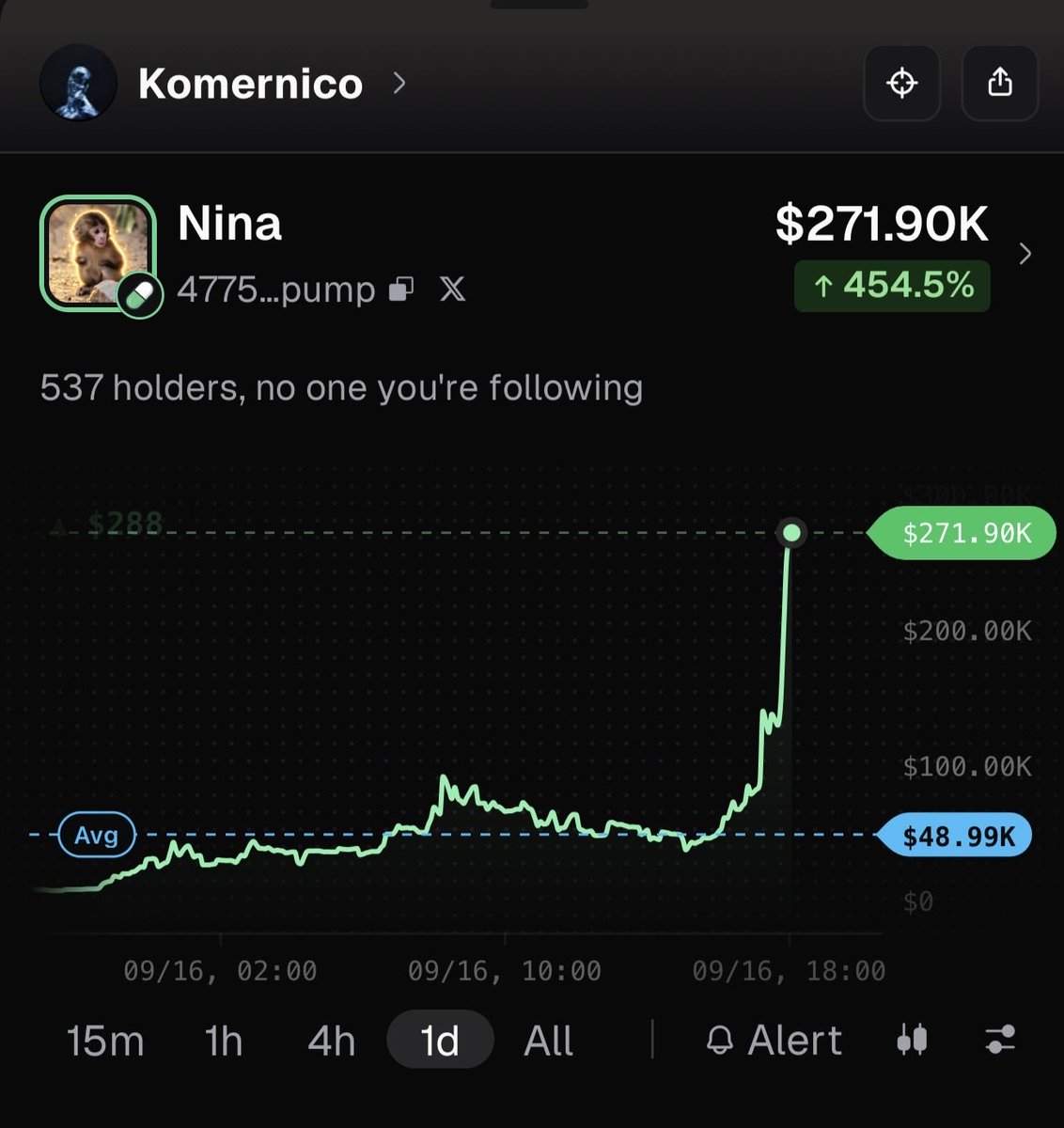 Komernico's tweet photo. Who's printing with me on these call outs? 
Am i alone ? 😕 https://t.co/ZFBKEcyjBD