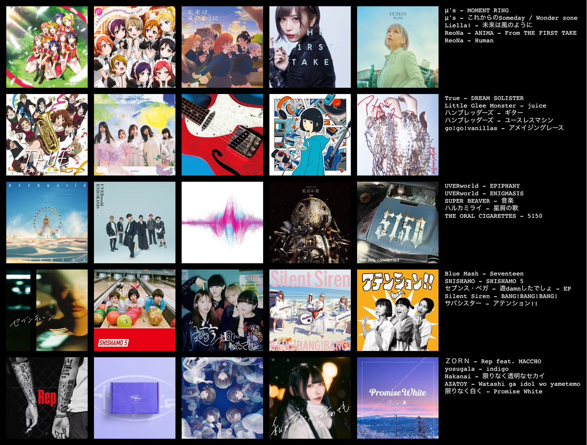 Kentooo131's tweet photo. これでライブ、音楽の楽しさ教えてもらったほぼ人生こり
#私を構成する25枚 https://t.co/2SPJsOanv9