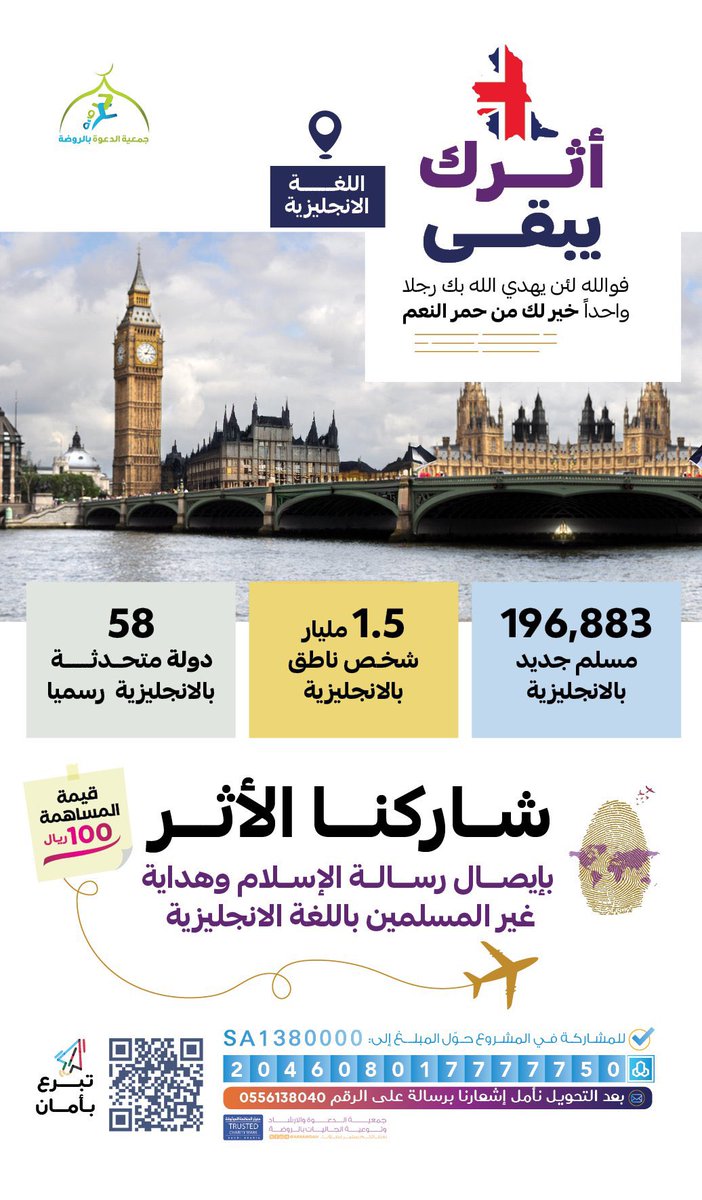 arrawdah's tweet photo. أثرك يبقى🍃

شاركنا الأثر بإيصال رسالة الإسلام 
باللغة الإنجليزية
لأكثر من 1.5 مليار شخص ناطق بها 🌍

عبر مساهمتك 👇🏻
🔗: https://t.co/NTfscJW3Sg https://t.co/jpxEgSHdqU