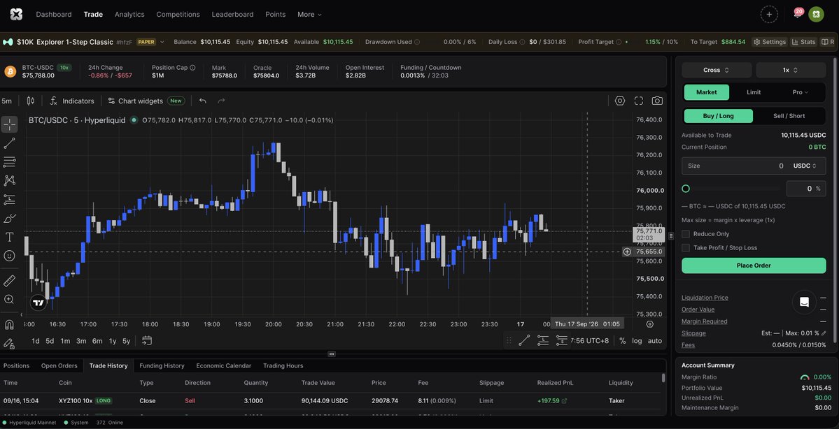 tradercollin's tweet photo. @TheEuroTrader1 @ProprXYZ The trading platform looks like this! https://t.co/RK7B8Y6ssD