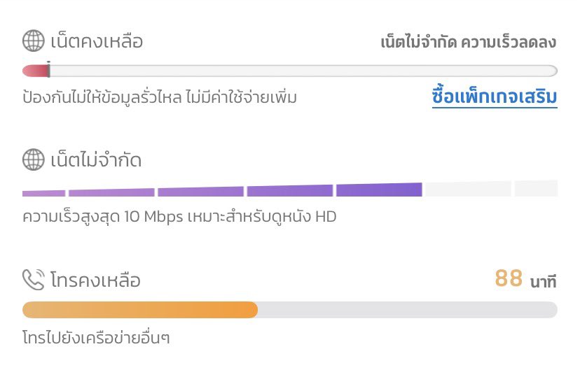 yunkiya_08's tweet photo. 239 10 Mbps ไม่ลดสปีด+แพ็คเสริม 30 Gb มีโทรฟรีในเครือข่าย นอกเครือข่าย 100 นาที https://t.co/XZXRLY95FU
