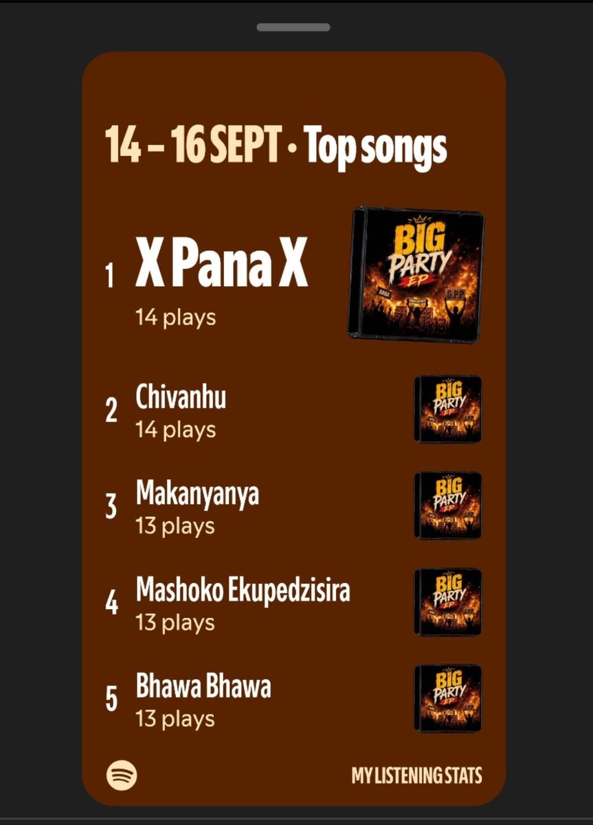 beemurandu88's tweet photo. Mbudzi🐐🔥🐐 https://t.co/wHm648OWv5