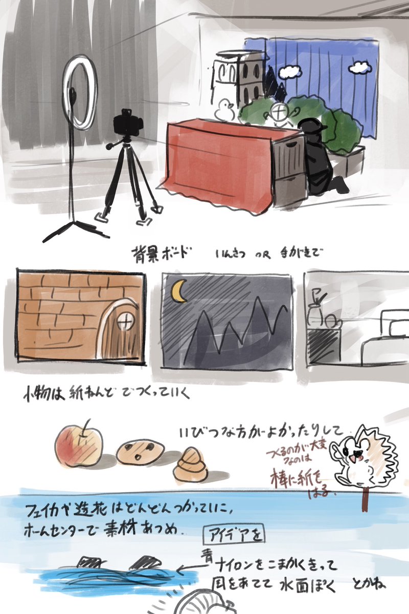 hyxpk's tweet photo. LITTLE NUNS PUPPET SHOW PLAN

I’ve always wanted to make video content for Little Nuns.

And after thinking about it, I had an idea!

Let’s make a puppet show!

But I’m a little busy.

So after thinking about it again, I had another idea!

I’ll ask my little brother to help me!

My brother wants to become an artist, and he studies art every day.

And more than anything, he LOVES plushies. He often takes them with him when he travels. He showed me some videos he made with them, and they were so wholesome and cozy. I really loved them.

That made me think it would be really fun to make a puppet show together with him.

I would handle the script, directing, and designs.

My brother would handle making the puppets, building the sets, filming, and editing.

And Yosumi the Duck, who works on my website etc, would join us as an extra helping hand!

I think it would be really fun if we could create a tiny studio like that together.

And tomorrow, I invited my brother to go camping with me so I can tell him about the plan.

I’ve even prepared a little gift for him:
some ridiculously delicious chili peppers.

Everyone, I’m going to successfully convince him and make this puppet show happen!!!

Wish me luck!

Let’s go! 

(So please let me take tomorrow off 😅)