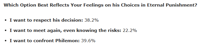Bronya2o77's tweet photo. expect the usual persona fans don't play older games and stuff, few of those result geniually peaked my intrest (also 39.6% of people that wants to beat up philemon are based) https://t.co/A6fDfNTomf