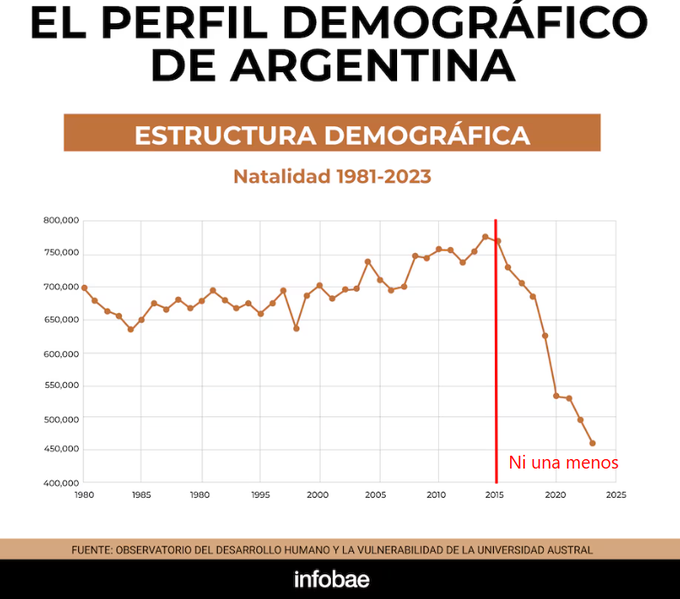 _polipatetico's tweet photo. @TraductorTeAma https://t.co/sC9HtQzW2J