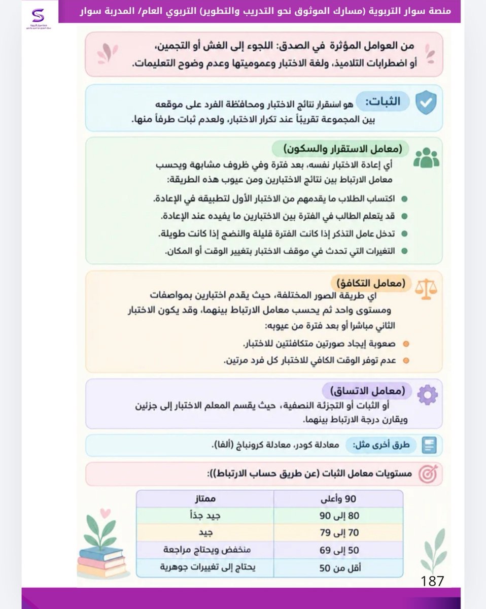 thooqz's tweet photo. #الرخصة_المهنية #التربوي_العام #السعودية#اكسبلور https://t.co/QIK8a6E99i