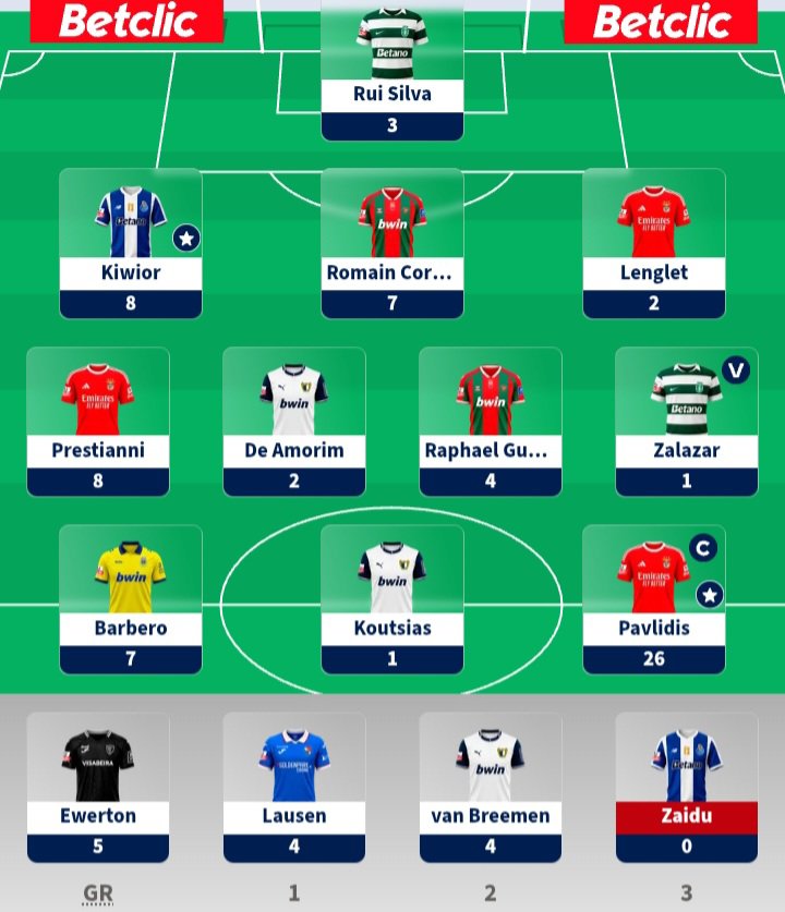 CoachLupino's tweet photo. GW6
69pts 
Rank:  1007
A troca rendeu 8pts (Prestiannj)
#fantasyligaportugal 
#fantasyligaportugalbetclic https://t.co/fUioZqKHhd