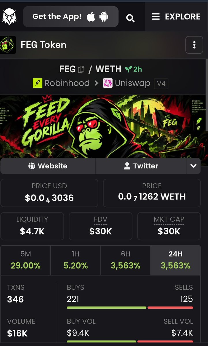 FegtokenRH's tweet photo. $FEG DEX just got updated.

Gorilla’s ready to feed. https://t.co/VZ80xekN59
