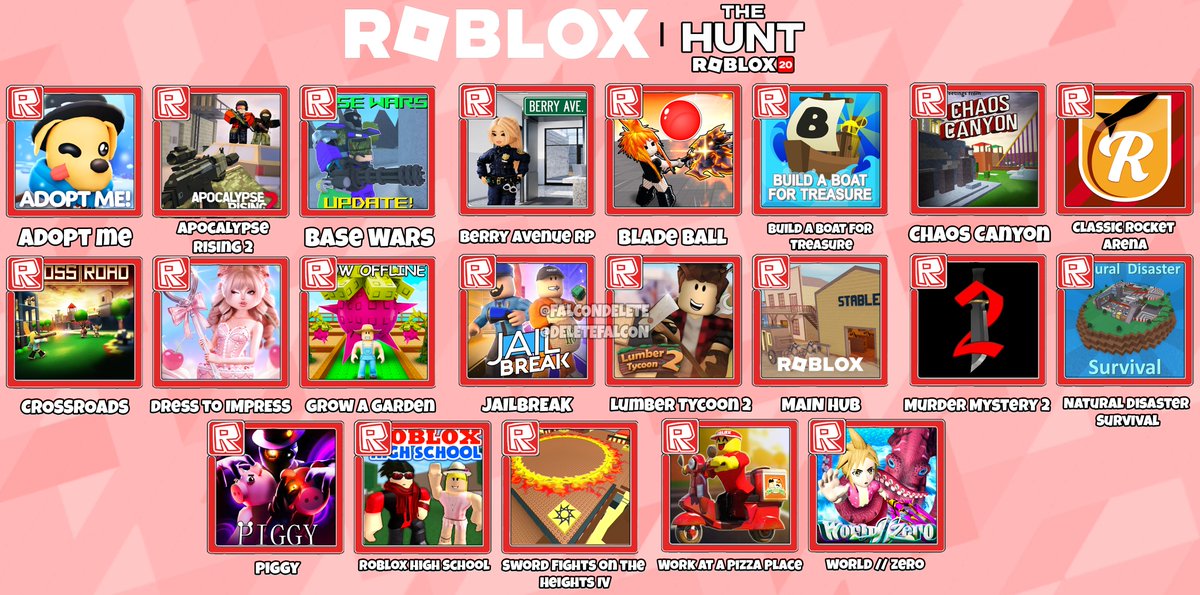 FalconDelete's tweet photo. THE HUNT: ROBLOX 20 Official Event Games! https://t.co/ypBG4loMWA