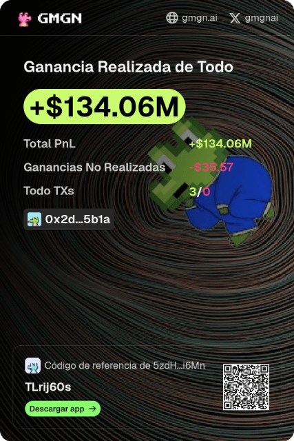 edusoyy's tweet photo. 🚨ULTIMO MOMENTO: NUEVO MULTIMILLONARIO EN CRYPTO

Solo en los ultimos 7 dias hizo 5,1 millones mas, todos verdes

- +445% de rentabilidad
- 66,67% de acierto
- 99 posiciones abiertas al mismo tiempo
- un portafolio de 21 millones de dolares
- 134 millones de ganancia total

Y lo hace al reves de todos:

- aguanta cada posicion 36 dias, no 36 segundos
- tiene 5.816 dolares en efectivo, absolutamente todo lo demas esta adentro
- su mejor posicion vale 7,9 millones y va once mil quinientos por ciento arriba

En las ultimas 24 horas su portafolio cayo 2,1 millones de dolares

Y no vendio nada

Se llama Unipcs

Y todavia hay gente convencida de que en cripto ya no se gana
