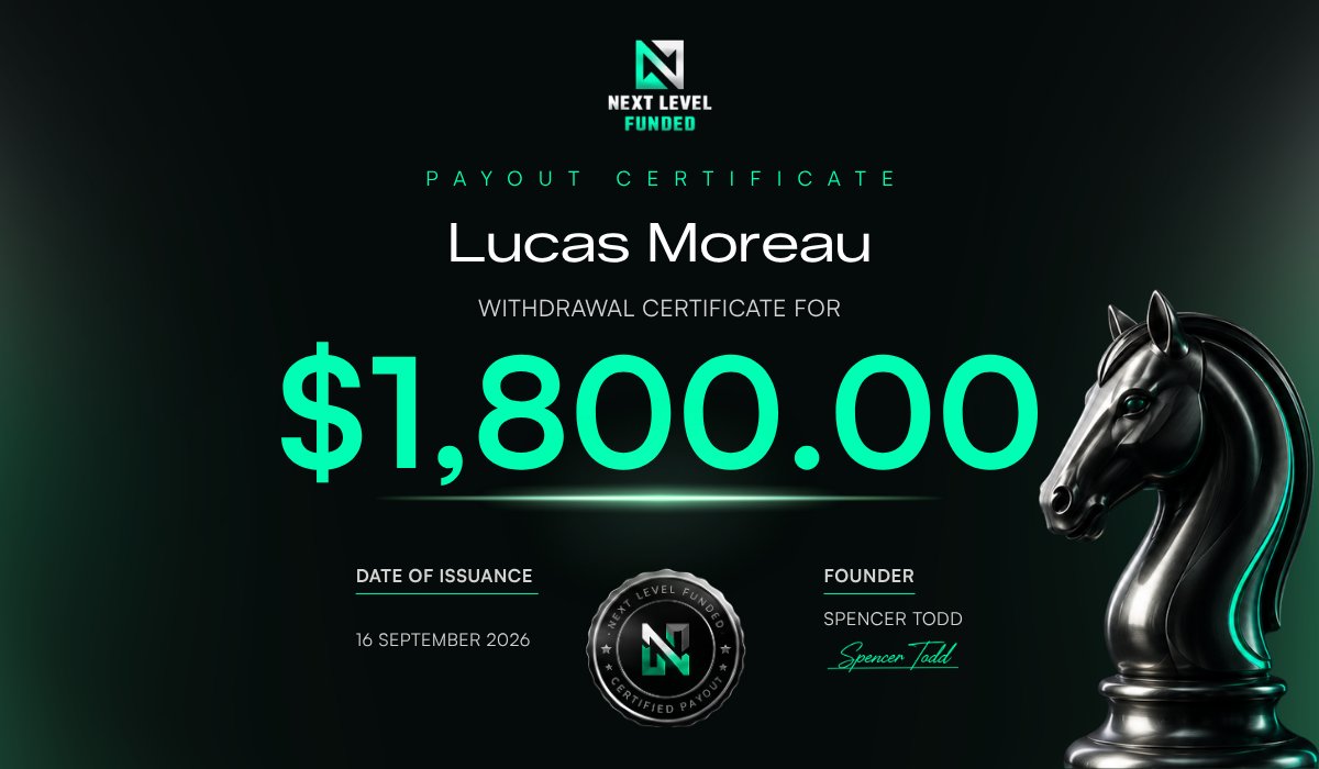 NextLvlFunded's tweet photo. ANOTHER ROUND OF PAYOUTS! 

The payouts keep stacking! https://t.co/L8NUWIf7Vk