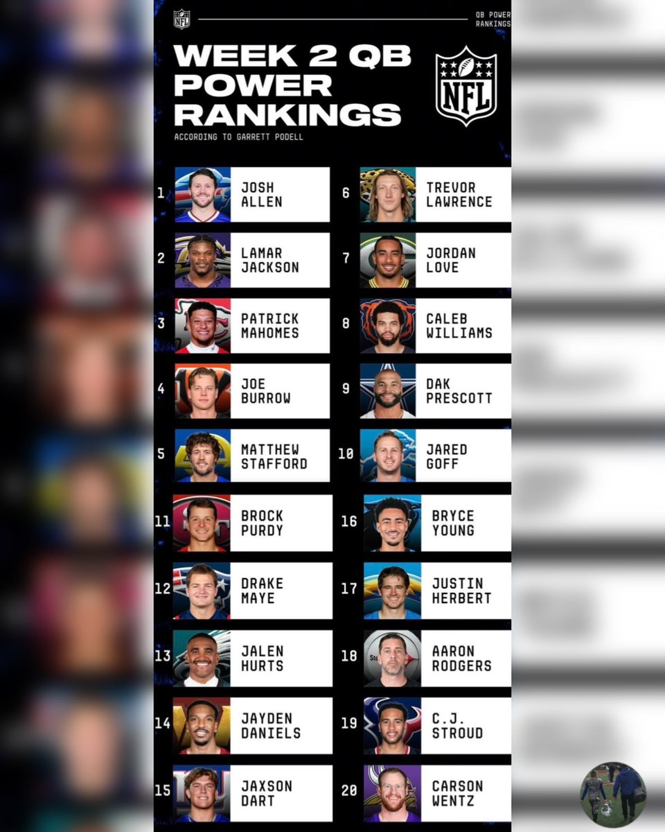 Coach_Yac's tweet photo. CBS Sports has Brock Purdy listed 11th in their latest QB Power Rankings 🤨 https://t.co/3hkN8BEZP7
