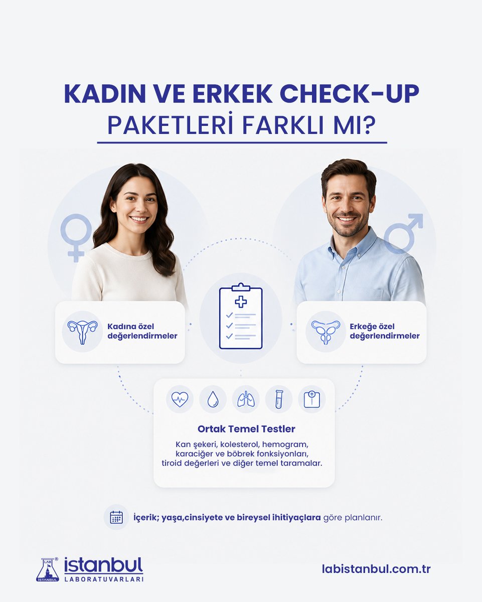 Labistanbul tweet picture