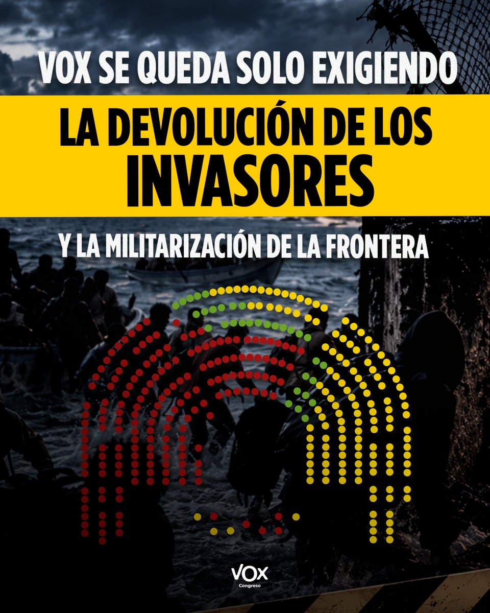 VOX_Congreso's tweet photo. ‼️ #ÚLTIMAHORA 

VOX se queda solo exigiendo la devolución de los invasores de Ceuta y la militarización de la frontera.

La abstención del PP deja tirados una vez más a los ceutíes. https://t.co/QLWIC96qKv
