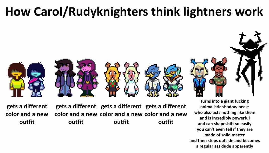 DINOSAURIAUTDR's tweet photo. knight theory slander https://t.co/suq4vUNj2v
