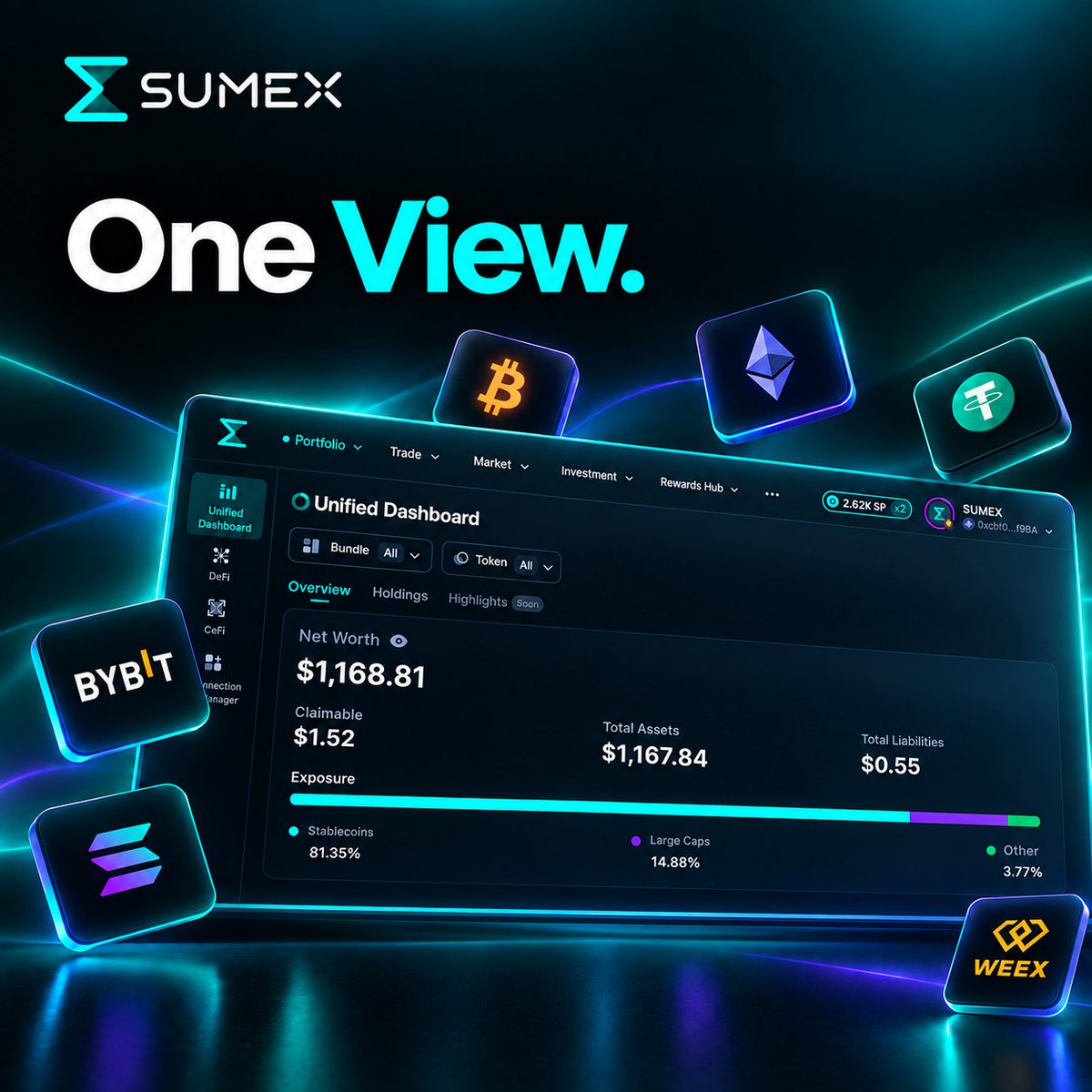 Sumex_Labs's tweet photo. CLARITY didn't pass. That's a delay in Washington, not a reason your portfolio stays scattered across five apps.

No new market-structure law. No off-switch for crypto. 

Just more headlines and the same old problem: BTC on an exchange, ETH in a wallet, stables somewhere else, and perps on another screen.

Agencies can still move under existing rules. Banks can still build custody. Liquidity doesn't wait for 60 votes.

After a vote like this, you don't need another take. You need one view of the whole book.

Connect CEX + wallets. See the stack. Trade or swap from there.

Regulation can wait. Fragmentation shouldn't.