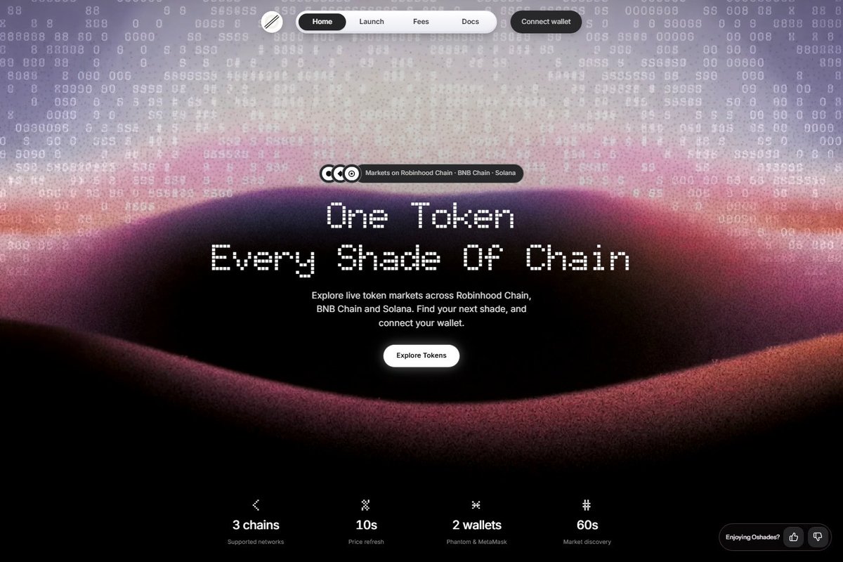 useOshades's tweet photo. Oshades is online.

Robinhood Chain, BNB Chain and Solana markets, all in one place.

Open the site. Explore the tokens. Find your shade.https://t.co/RDgjz3YAvl https://t.co/MnGky2LKl9