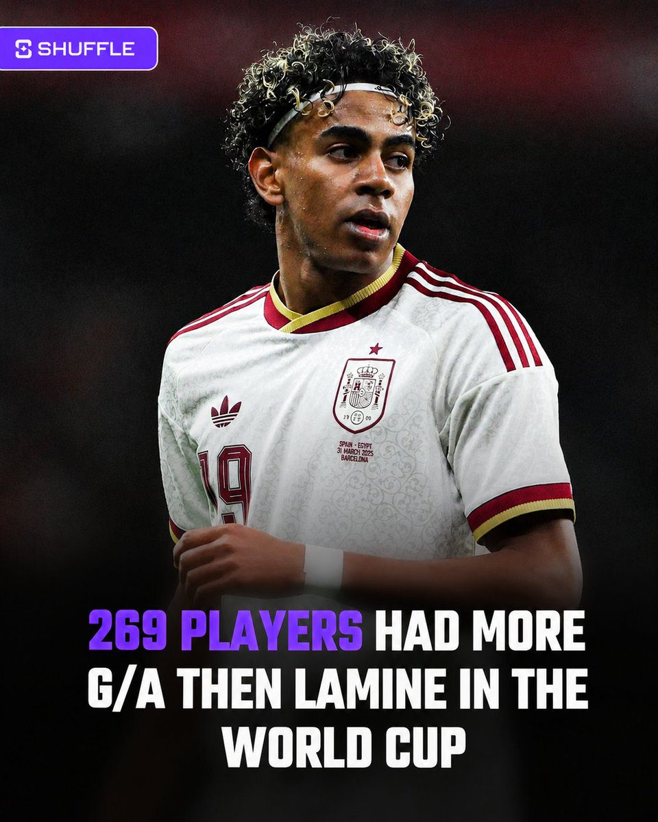 ShuffleFC's tweet photo. 🚨 CRAZY STAT: 269 players had as many or more G/A then Lamine Yamal at the 2026 World Cup. 😳 https://t.co/UEpfr7Sr6w